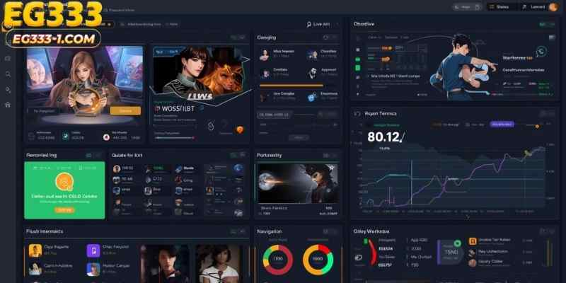 Platform Interface Overview