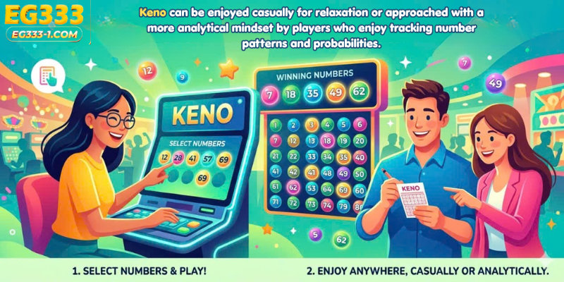 Why Players Continue Choosing Keno